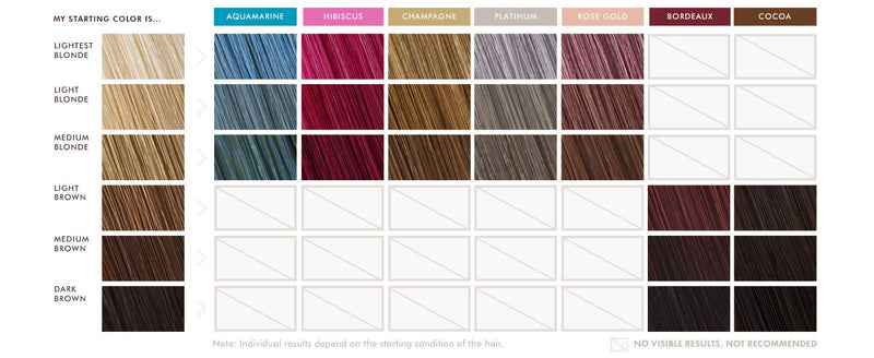 Moroccanoil Color Depositing Mask Packette, 1 fl. oz martinandmark.com