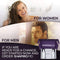 Shapiro MD Patented Hair Kit for Thicker, Fuller, Healthier Hair - Including Shampoo, Conditioner, and Leave-In Daily Foam (30 Day Supply) Shapiro MD Hair Growth Experts Store