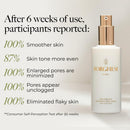 Borghese Overnight Resurfacing Mask With AHA & BHA - Leave-On Exfoliating Mask with Glycolic Acid, Lactic Acid, & Hyaluronic Acid, For All Skin Types Infinity Warehouse
