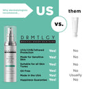 DRMTLGY Anti-Aging Tinted Moisturizer with SPF 46. Universal Tint. All-In-One Face Sunscreen and Foundation with Broad Spectrum Protection Against UVA and UVB Rays. 1.7 oz DRMTLGY