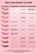 Fran Wilson MOODmatcher Twist Stick Original Color-Change Lipstick, ORANGE-12 HOUR Long Wear, Waterproof, Ultra Hydrating with Aloe & Vitamin E, Smudgeproof & Kissproof 0.10 Oz (2.9g) MOOD MATCHER