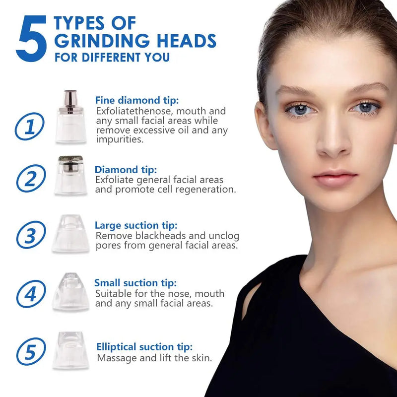 NEWDERMO 2-IN-1 Microdermabrasion Rechargeable Machine For Facial And Body,Electric Blackhead Remover Pore Vacuum Cleaner-With 5 Suction Heads Replaceable (White) NEWDERMO Store