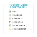 The Honest Company Gently Nourishing Sweet Almond Shampoo + Body Wash, Tear Free Baby Shampoo + Body Wash, naturally Derived Ingredients, sulfate & Paraben Free Baby Wash, 18 Fl. Oz HONEST