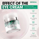 Eye Cream for Dark Circles Wrinkles Puffiness and Bags Under Eyes – Anti-Aging Collagen Eye Cream – Day and Night Formula with Caffeine, Dimethicone and Vitamin B – 1.7 Oz REMEDIAL