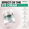 Eye Cream for Dark Circles Wrinkles Puffiness and Bags Under Eyes – Anti-Aging Collagen Eye Cream – Day and Night Formula with Caffeine, Dimethicone and Vitamin B – 1.7 Oz REMEDIAL