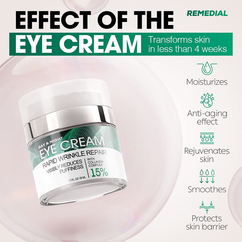 Eye Cream for Dark Circles Wrinkles Puffiness and Bags Under Eyes – Anti-Aging Collagen Eye Cream – Day and Night Formula with Caffeine, Dimethicone and Vitamin B – 1.7 Oz REMEDIAL