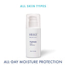 Obagi Medical Facial Moisturizer and Professional C Serum 20% Vitamin C Facial Serum martinandmark.com