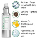 Organys Spark Rejuvenating Eye Formula, 0.5 oz/15 ml Organys