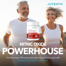 Juvenon BloodFlow-7 Nitric Oxide Supplements for Men & Women - Natural Nitric Oxide Booster with Nitrosigine® + S7® - Blood Flow & Circulation Support (1-Pack) Infinity Warehouse