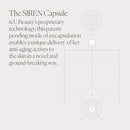 U Beauty 50 ml DUO Resurfacing Compound & SUPER Smart Serum with Vitamin C & E | Natural Facial Serum Best for Anti-Aging, Acne, Dry Skin, Wrinkles - (Set of 2) 50 ml / 1.7 fl.oz U Beauty Store