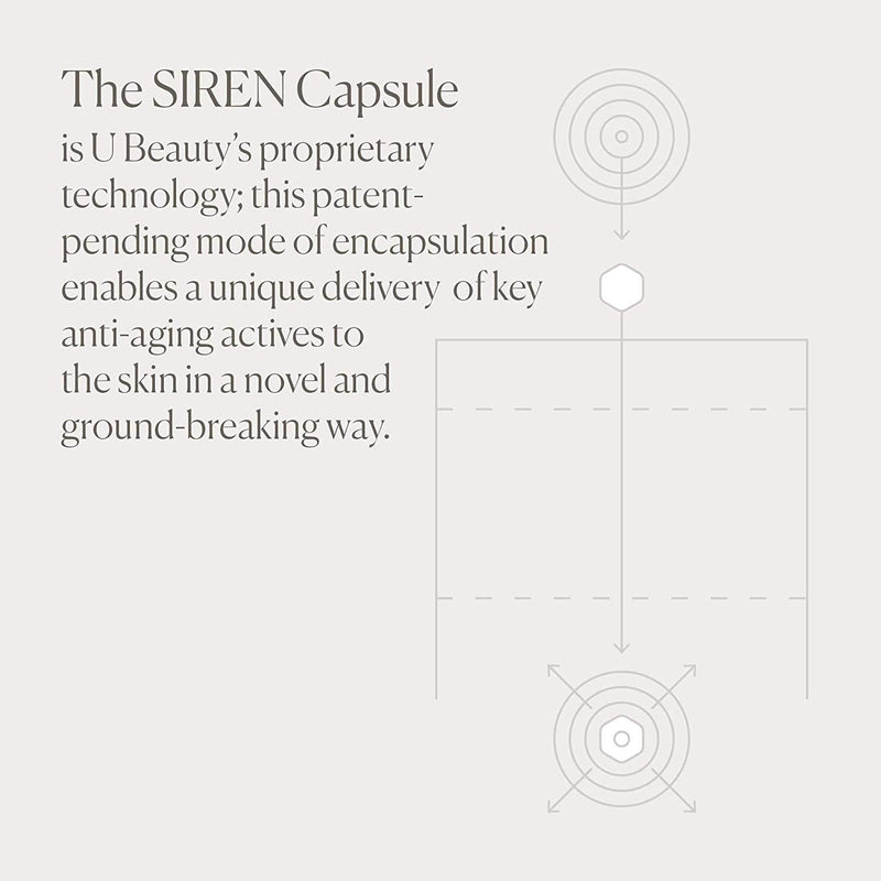 U Beauty 50 ml DUO Resurfacing Compound & SUPER Smart Serum with Vitamin C & E | Natural Facial Serum Best for Anti-Aging, Acne, Dry Skin, Wrinkles - (Set of 2) 50 ml / 1.7 fl.oz U Beauty Store