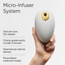 Droplette Ultra Starter Set – Patented Micro-Infuser Skincare Device with Collagen Hydrofiller Capsules for Hydration & Plumping – Dove Grey Device with 28 Single-Use Capsules Infinity Warehouse