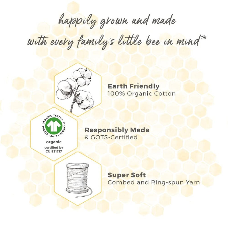Burt's Bees Baby - New Mama Bundle, Includes Hand Cream, Face Cream, Face Masks, Lip Balm, Shampoo & Wash and Washcloths, Organic Cotton Burt's Bees