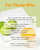 Green Tangerine Dual Peeling Pad – Korean Exfoliating Toner Pads with 4HA Complex, Jeju Citrus Vinegar, Oil Control, Dual-Sided Texture, Hydrating & Smoothing, 50 Pads Infinity Warehouse