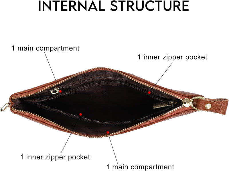 imeetu Women's Wristlet Clutch Purse Leather Cell Phone Wallet Handbag with Wrist Strap Infinity Warehouse