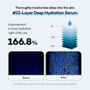 Hydrating Serum with Hyal·Cera Capsules – Deep Moisture for Inner Dryness, Fast-Absorbing Lightweight Texture, Daily Use for Sensitive Skin, 30ml Infinity Warehouse