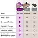 Biomat Infrared Mat | Crystal Mat for Therapy | Infrared Heating Mat | Red Light Therapy for Body | Hot Gemstone Therapy | Promotes for Muscle & Back Pain Relief | Sparkle Mat (Full Size) Infinity Warehouse