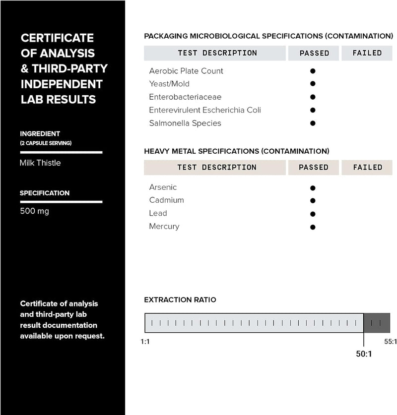 Milk Thistle - Ultra High Potency 50:1 Extract with 80% Silymarin - Highly Concentrated - Third-Party Lab Tested - 90 Capsules Infinity Warehouse