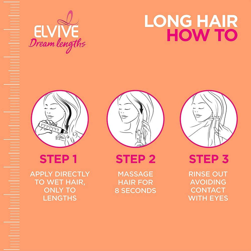 L'Oreal Paris Elvive Dream Lengths 8 Second Wonder Water Detangling Lamellar Rinse Out, 6.8 Ounce L'Oreal Paris