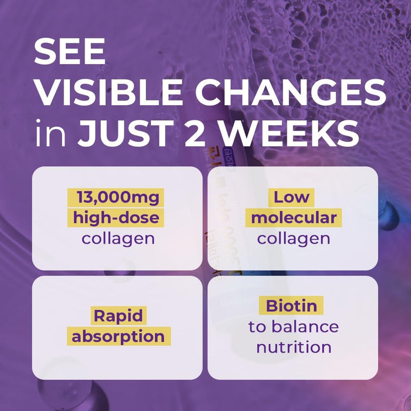 K · FOOD Ultra Premium Liquid Collagen Drink, 13,000mg Marine Collagen Peptides 50ml x 14 Bottles, Biotin, Hyaluronic Acid, Vitamin C – Pomegranate Flavor Infinity Warehouse