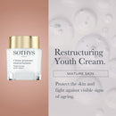 SOTHYS Restructuring Youth Cream | Anti Wrinkle Face Moisturizer | Hydrating Facial Lotion Infinity Warehouse