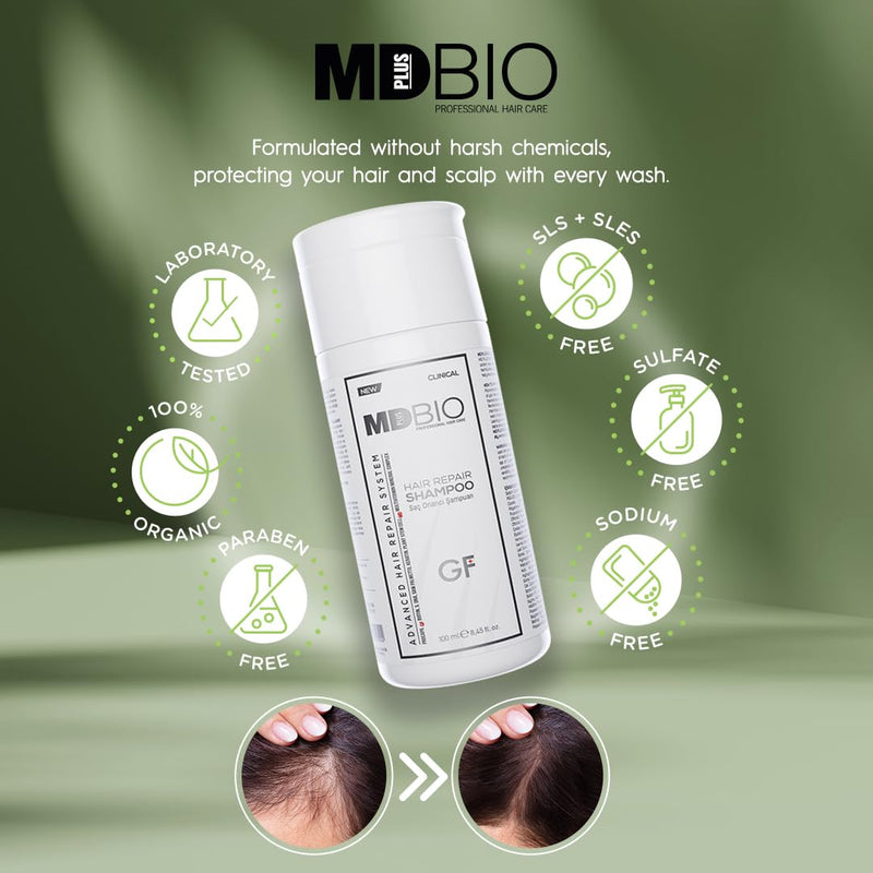 MBBIO Professional Hair Repair Shampoo Set 3 x 3.4oz – Advanced Post-Transplant Care with Growth Factors, Plant Stem Cells & DHT Blockers for Scalp Healing, Hair Strengthening, and Fuller Growth Infinity Warehouse