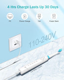 Initio Electric Toothbrush with Smart Timer, 5 Modes, 3 Dupont Bristles, 40,000 VPM Motor, Whitening Power Rechargeable Toothbrush for Adults and Kids (White) Initio