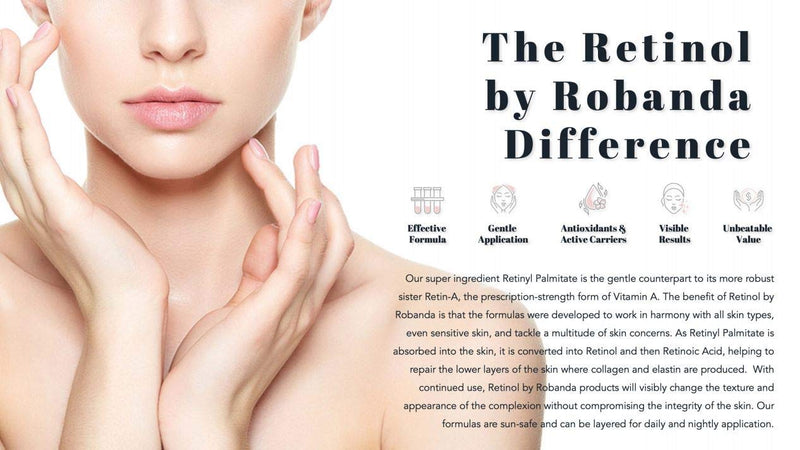 Retinol by Robanda Active Renewal Eye Gel│ Eye Formula Powered by Retinol Robanda