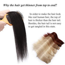 Benehair Clip in Hair Extensions Off Black 12 Inch Natural Remy Human Hair Skin Weft Clip ins Full Head 8pcs 18 Clips Soft Straight Hair for Women Party 8-24 inch Highlighted Ombre 55g