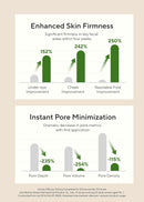 AROMATICA Vitalizing Rosemary Firming Ampoule Serum 30ml - Skin Revitalizing Retinol Serum for Face, Moisturizing & Strengthening Skin Barrier Infinity Warehouse