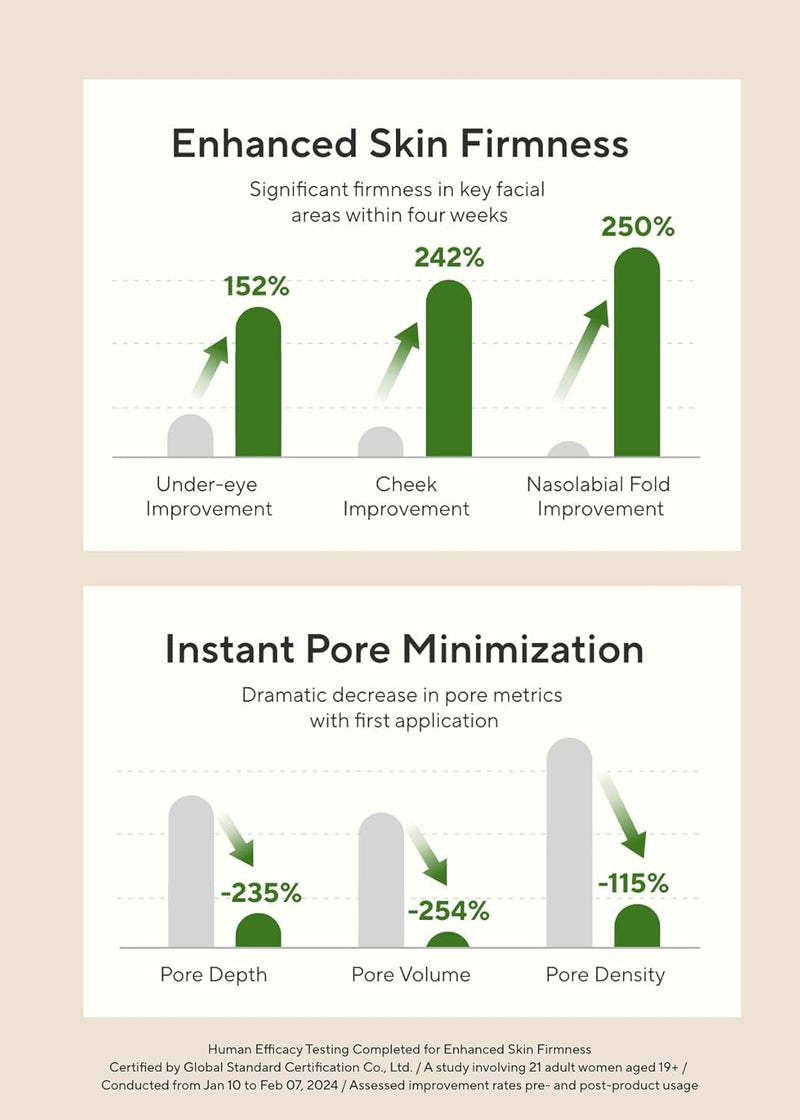 AROMATICA Vitalizing Rosemary Firming Ampoule Serum 30ml - Skin Revitalizing Retinol Serum for Face, Moisturizing & Strengthening Skin Barrier Infinity Warehouse