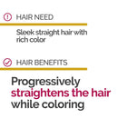 Rená Henê Natural Black Gel 180g - 6 Pack NOVEX Store
