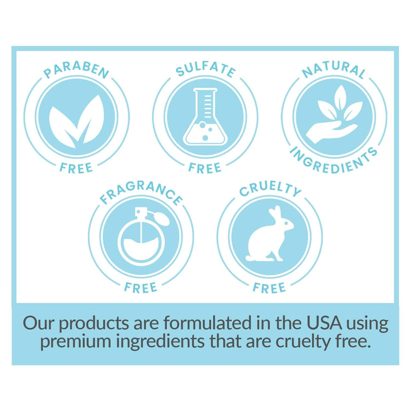 Revive Science Eye Cream - Under Eye Cream for Dark Circles and Puffiness with Collagen, Caffeine, Vitamin K, Niacinamide to Reduce Wrinkles, Fine Lines, Bags - Wake Up Anti Aging Eye Serum, 0.50 oz Revive Science