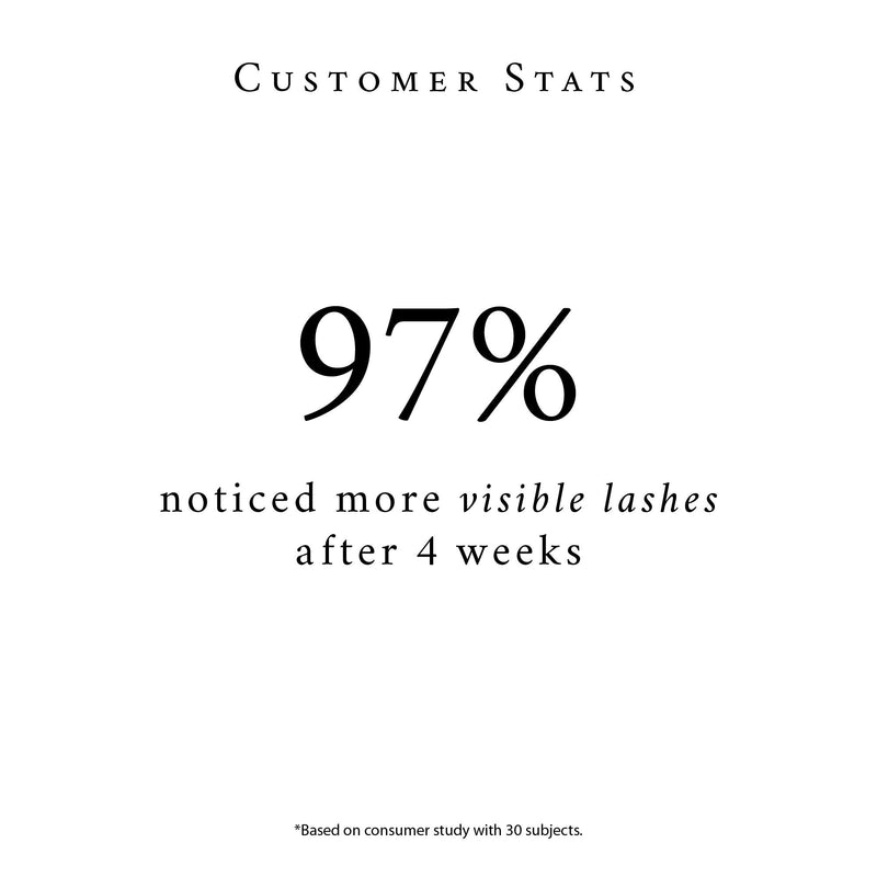 MATKAS Eyelash Growth Serum & Brow w/Vitamin B3 + B5 + Biotin + Peptides To Rapid Boost Lash Growth Serum, Eyelash Serum To Grow Lashes Longer, Thicker, Eye Lash Serum Enhancing, Eyebrow Serum Md MATKAS