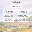 Delfanti Milano • COLLAGEN 24K • Anti-Aging DAY AND NIGHT BUNDLE • with pure Hyaluronic Acid • Made in Italy Delfanti-Milano