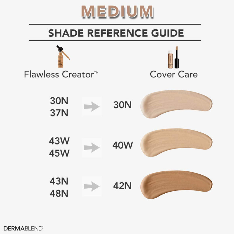 Dermablend Cover Care Concealer, Full Coverage Concealer Makeup and Corrector for Under Eye Dark Circles, Acne & Blemishes, 24-Hr Hydration, Matte Finish, XL Applicator martinandmark.com