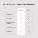 JUST Ingredients Cool Mint Remineralizing Mouthwash - Hydroxyapatite, Colloidal Silver, Alcohol-Free - 16 Fl Oz Infinity Warehouse
