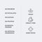 Geologie Skin Repair Moisturizer Face Cream | Clear System Retinol Resurfacing Formula | For Acne Prone Skin with Niacinamide & Hyaluronic Acid | Clears & Repairs Skin | 60 ML Infinity Warehouse