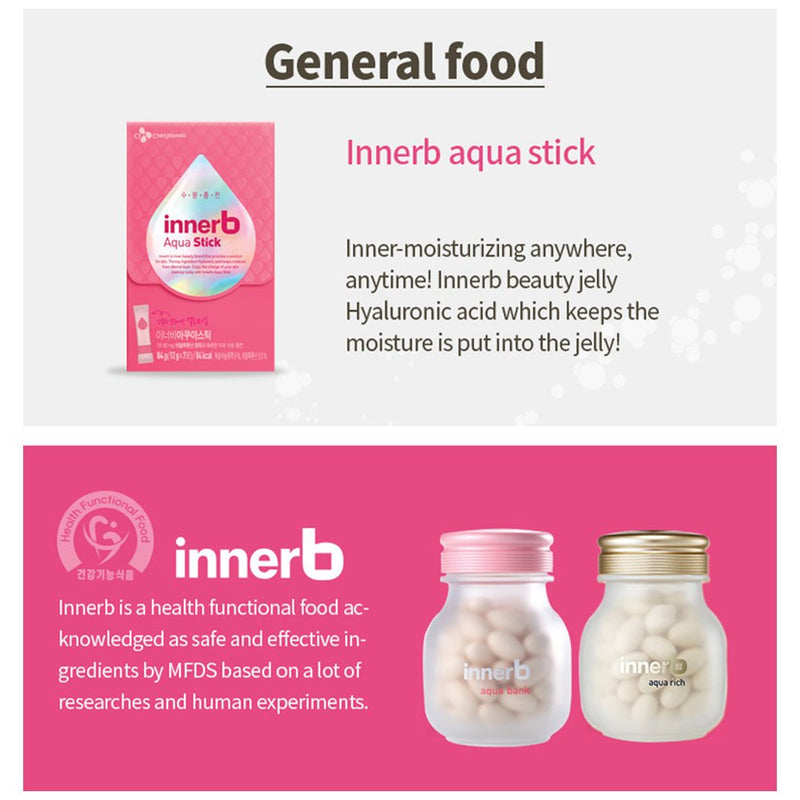 [Inner b] Aquarich 500mg 56capsule for 4week / inner beauty - Eating Moisture Treatment / fill moisture from the inside (56capsule for 4week) ACE