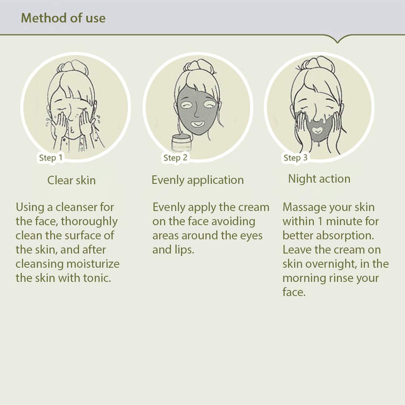 BIOAQUA Pigskin Bubble Clay Piggy Mask Clear Rejuvenation Skin Deep Plant Extracts Cleanse Nourishment Abundant Foam BIOAQUA