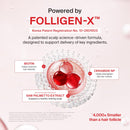 Dr.FORHAIR Folligen Tonic 4.06 fl oz | Scalp Serum for Hair Care | Scalp Care and Nourishment | Revitalizing Tonic for Healthy Scalp & Hair Thickening Infinity Warehouse