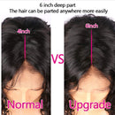 Newa Hair 13x6 Lace Front Human Hair Wigs Pre Plucked Short Lace Frontal Wig with Baby Hair Curly Human Virgin Hair Wigs for Black Women (8 inch, 130% density) Newa Hair Store