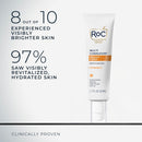 RoC Multi Correxion Revive + Glow Vitamin C Sunscreen Broad Spectrum SPF 30 Face Moisturizer (1.7 oz) with Retinol Eye Cream Packette Infinity Warehouse