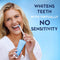 Crest Whitening Emulsions Leave-on Teeth Whitening Kit With Whitening Wand, 0.88 Oz (25 G), 0.88 ounces Crest