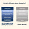 Blueprint by Bryan Johnson Vegan Protein Meal Replacement – Plant Based Hemp Protein with 27g Protein Per Serving – Low Calorie, Flavored Protein for Women & Men – Dairy Free – 15 Servings - Banana Infinity Warehouse