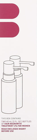 BosleyMD Women's 2% Minoxidil Treatement for Hair Loss and Hair Regrowth, Extra Strength Topical Solution, 2 fl oz (2 Pack) martinandmark.com