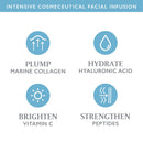 Wrinkles Schminkles Facial Sheet Mask Infused with Collagen, Peptides, Vitamin B3 & Hyaluronic Acid - Anti Aging Biocellulose Mask Wrinkles Schminkles