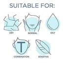 TULA Probiotic Skin Care Get Toned Pro-Glycolic 10% pH Resurfacing Toner | Face Toner to Gently Exfoliate and Hydrate Skin, with Proprietary Blend of Probiotics and Glycolic Acid | 2.7 oz TULA Store