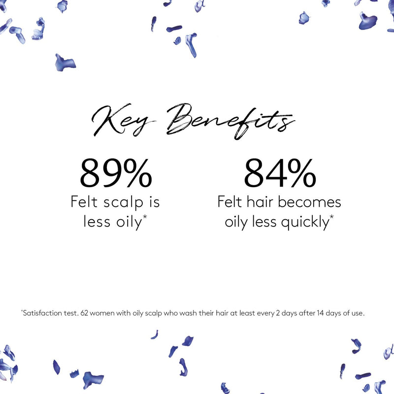 Rene Furterer FORTICEA Energizing Shampoo, Energize Scalp, Gurana Extract, Essential Oils martinandmark.com