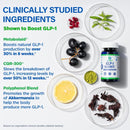 GLP1 Elevate™ - GLP-1 Booster Supplement | Curb Cravings & Support Metabolic Health | Increase Natural Production with Clinically Studied Ingredients | 90 Servings Infinity Warehouse